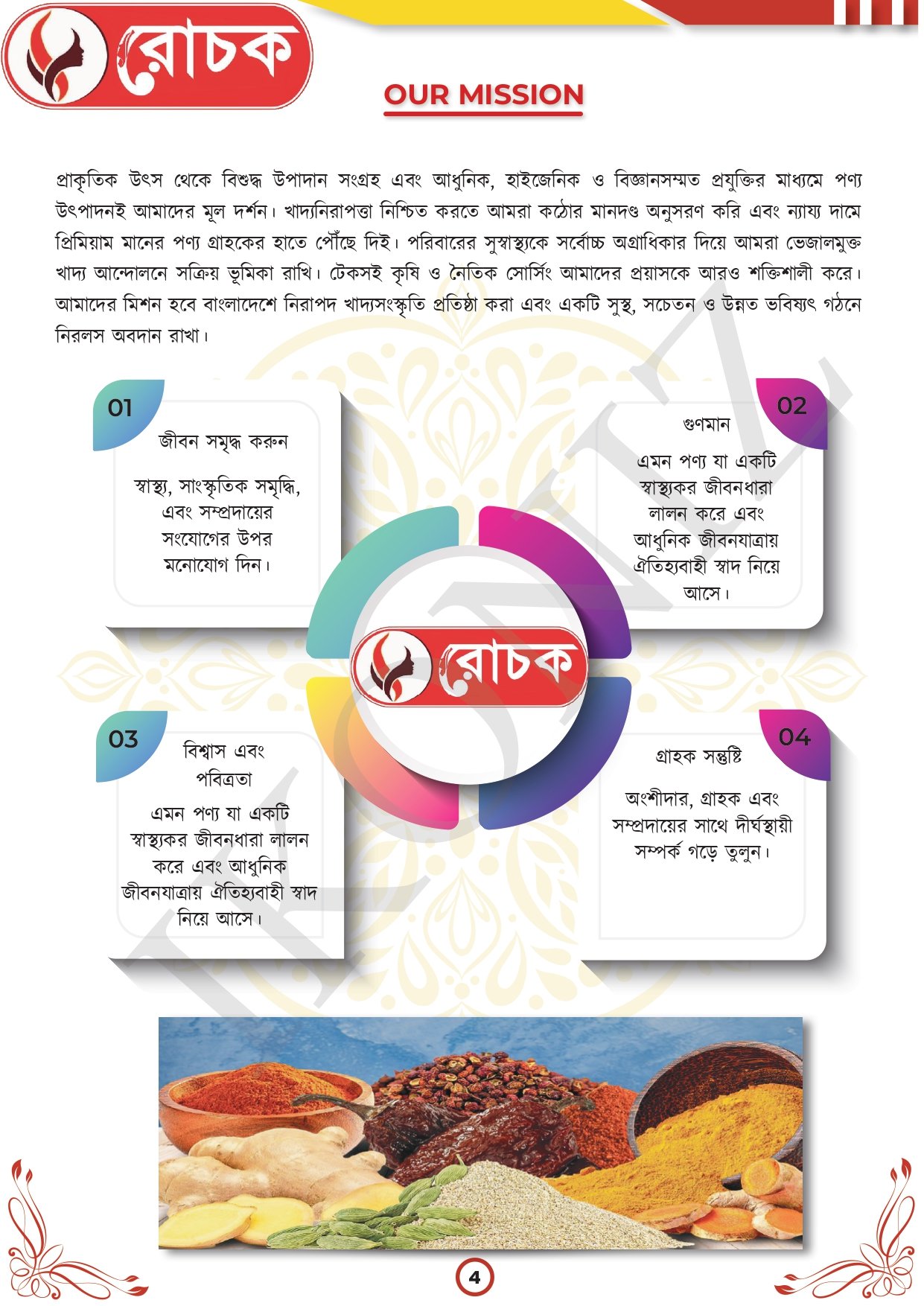 Ruchak Limited Company Profile_page-0004