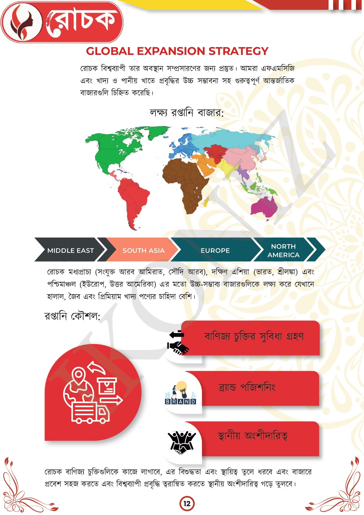 Ruchak Limited Company Profile_page-0012